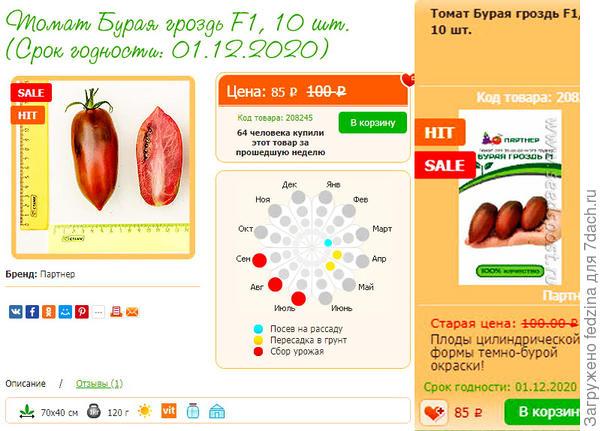 Самые вкусные томаты в декабре...