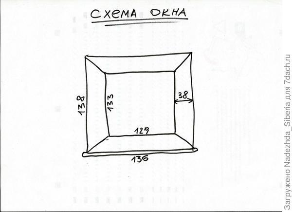 Стеллаж с подсветкой для рассады своими руками. Мастер-класс с фото